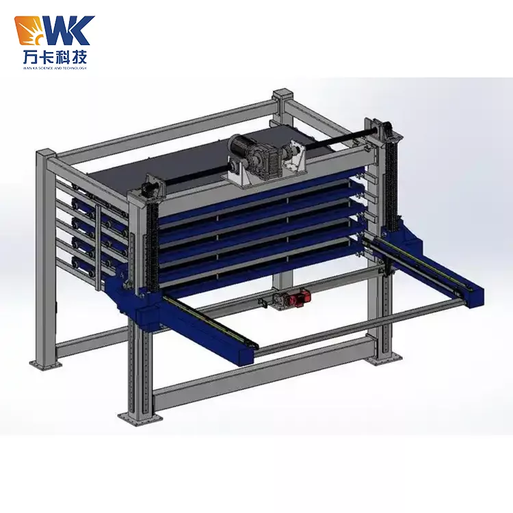 Customized Automatic Sheet Metal Storage