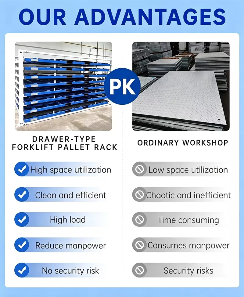 1530 Heavy Duty Pull Out Forklift Rack